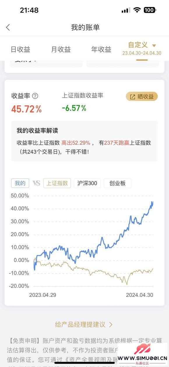 ׬󷨣ָ֤etf 2800ִ30%λ -1.jpg