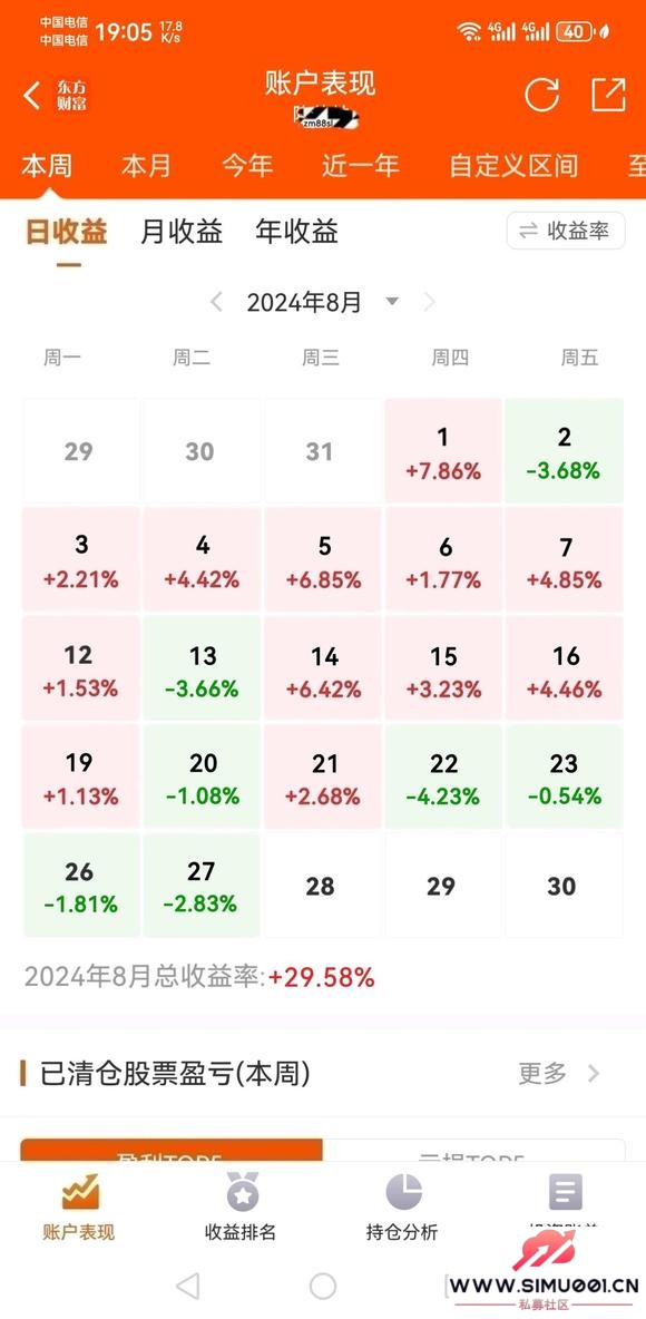 8ʵ-8.27-29.58%س-2.jpg