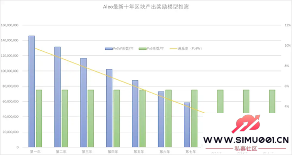 Ͷ˽磿01Aleoȫȷ-6.jpg