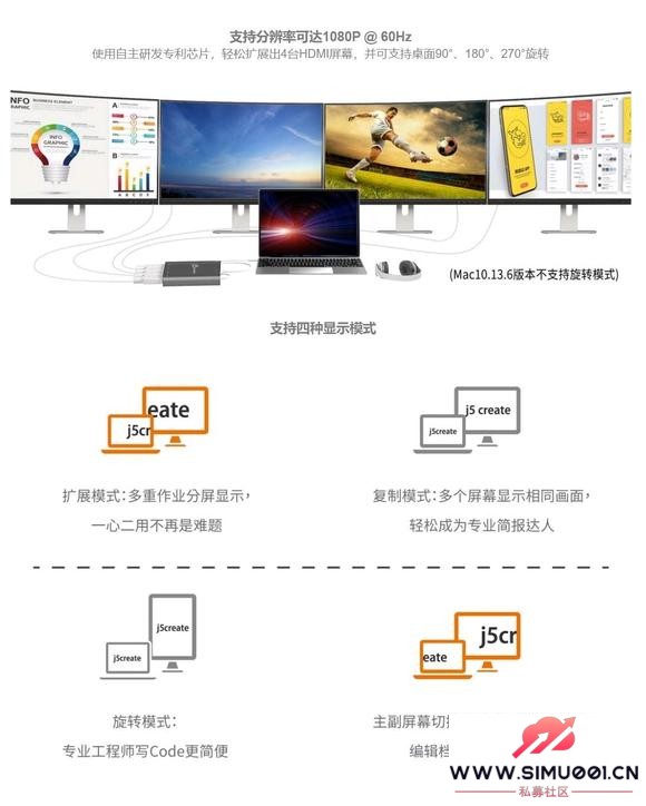 j5 JCA366 TypeCת4HDMI߳ɷת-4.jpg