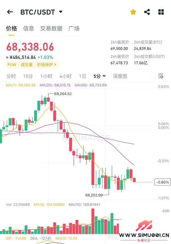 BTC賿˼·-1.jpg