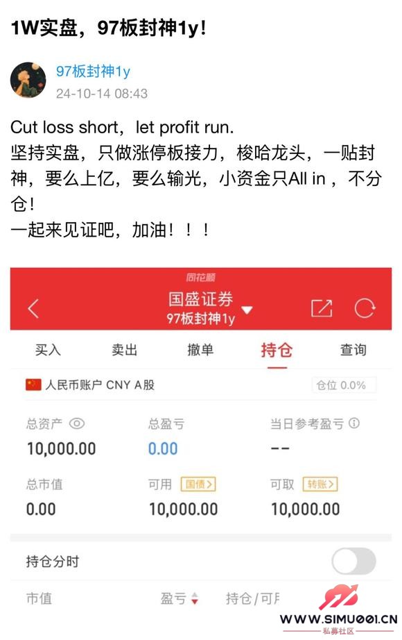 Cut loss shortlet profit run.-2.jpg