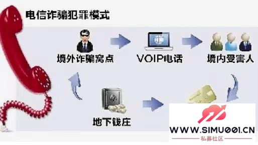 ԭԺءVOIPթƭ-3.jpg