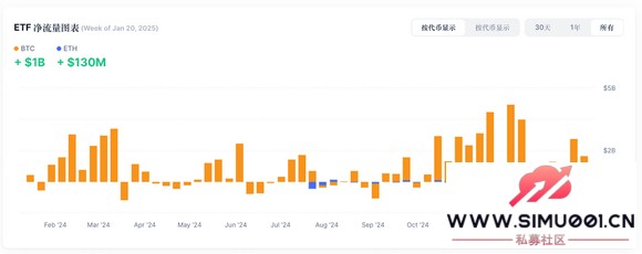 ETH/BTCУʱѵGTɻת-3.jpg