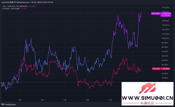 ETH/BTCУʱѵGTɻת-6.jpg